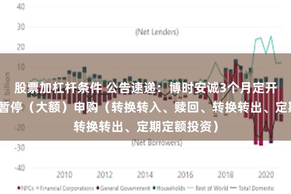 股票加杠杆条件 公告速递：博时安诚3个月定开债基金基金暂停（大额）申购（转换转入、赎回、转换转出、定期定额投资）