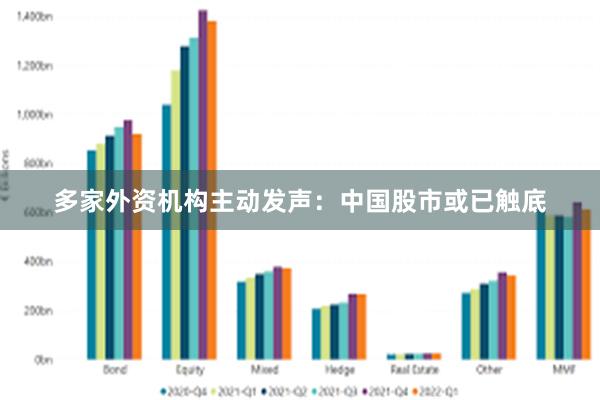 多家外资机构主动发声：中国股市或已触底