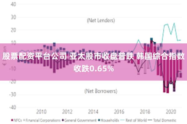 股票配资平台公司 亚太股市收盘普跌 韩国综合指数收跌0.65%