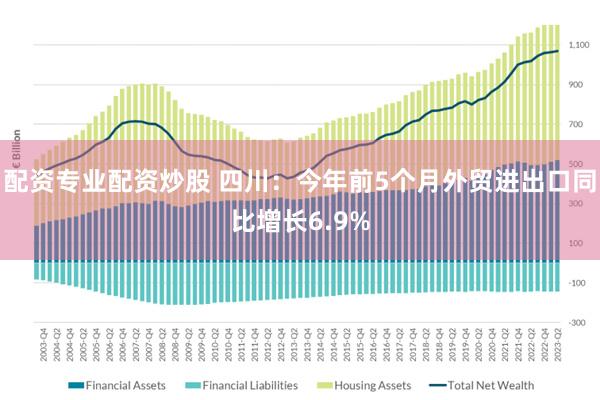 配资专业配资炒股 四川：今年前5个月外贸进出口同比增长6.9%