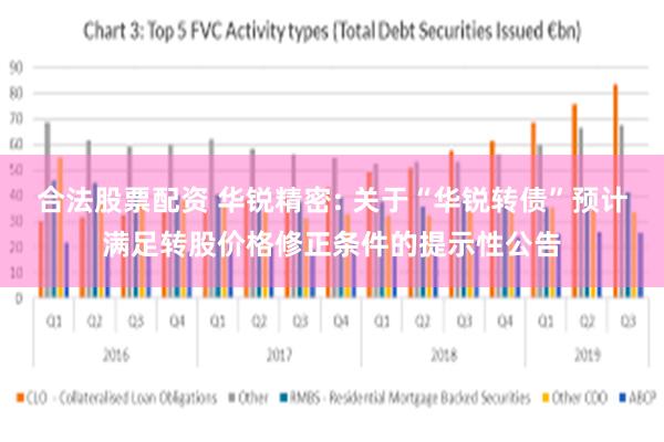 合法股票配资 华锐精密: 关于“华锐转债”预计满足转股价格修正条件的提示性公告