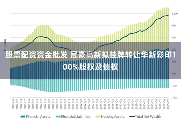 股票配资资金批发 冠豪高新拟挂牌转让华新彩印100%股权及债权