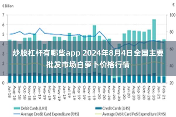 炒股杠杆有哪些app 2024年8月4日全国主要批发市场白萝卜价格行情