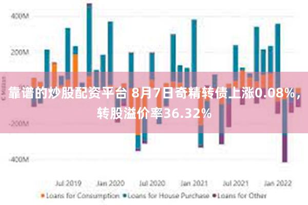 靠谱的炒股配资平台 8月7日奇精转债上涨0.08%，转股溢价率36.32%