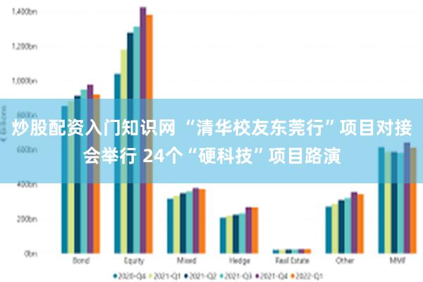 炒股配资入门知识网 “清华校友东莞行”项目对接会举行 24个“硬科技”项目路演