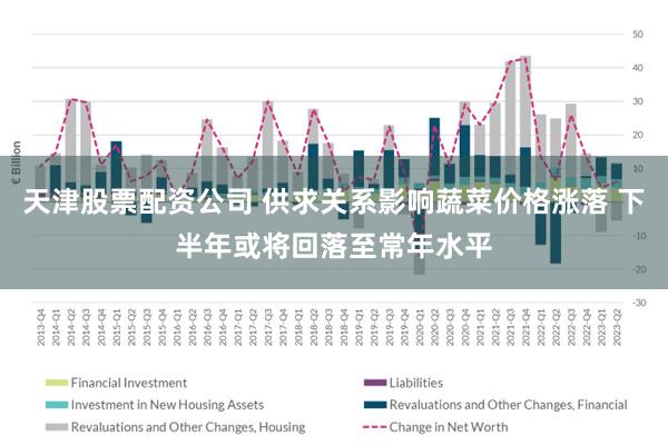 天津股票配资公司 供求关系影响蔬菜价格涨落 下半年或将回落至常年水平