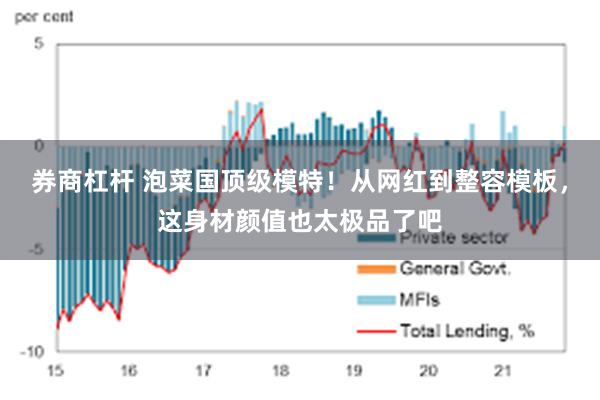 券商杠杆 泡菜国顶级模特！从网红到整容模板，这身材颜值也太极品了吧