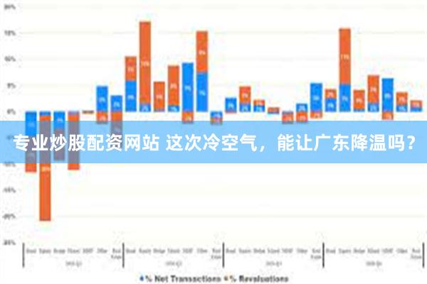 专业炒股配资网站 这次冷空气，能让广东降温吗？