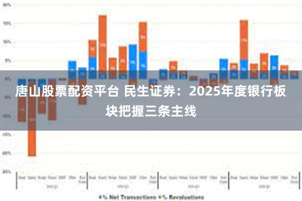 唐山股票配资平台 民生证券：2025年度银行板块把握三条主线