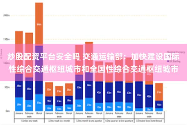 炒股配资平台安全吗 交通运输部:加快建设国际性综合交通枢纽城市和全国性综合交通枢纽城市